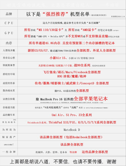 科技改變生活 計(jì)算機(jī)手機(jī)與設(shè)計(jì)辦公的無縫融合